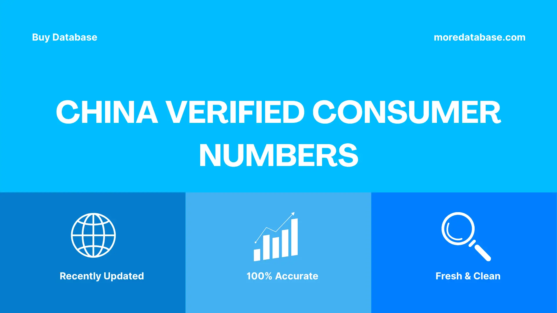 China Verified Consumer Numbers